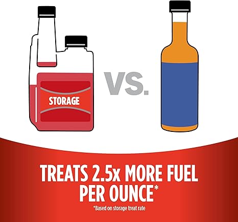 STA-BIL Fuel Treatment 16 oz – Long-Term Storage