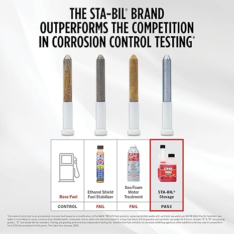 STA-BIL Fuel Treatment 16 oz – Long-Term Storage