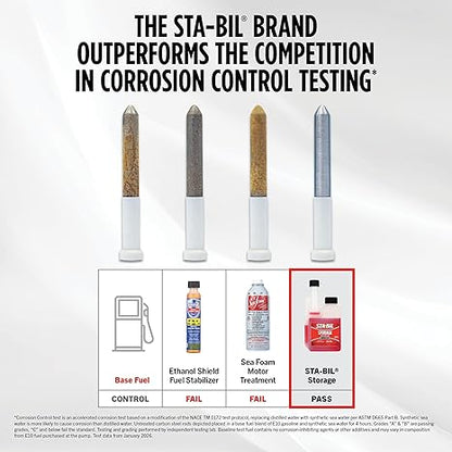 STA-BIL Fuel Treatment 16 oz – Long-Term Storage