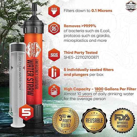 5-Pack Emergency Water Filter Straws (Reusable, No Expiry)
