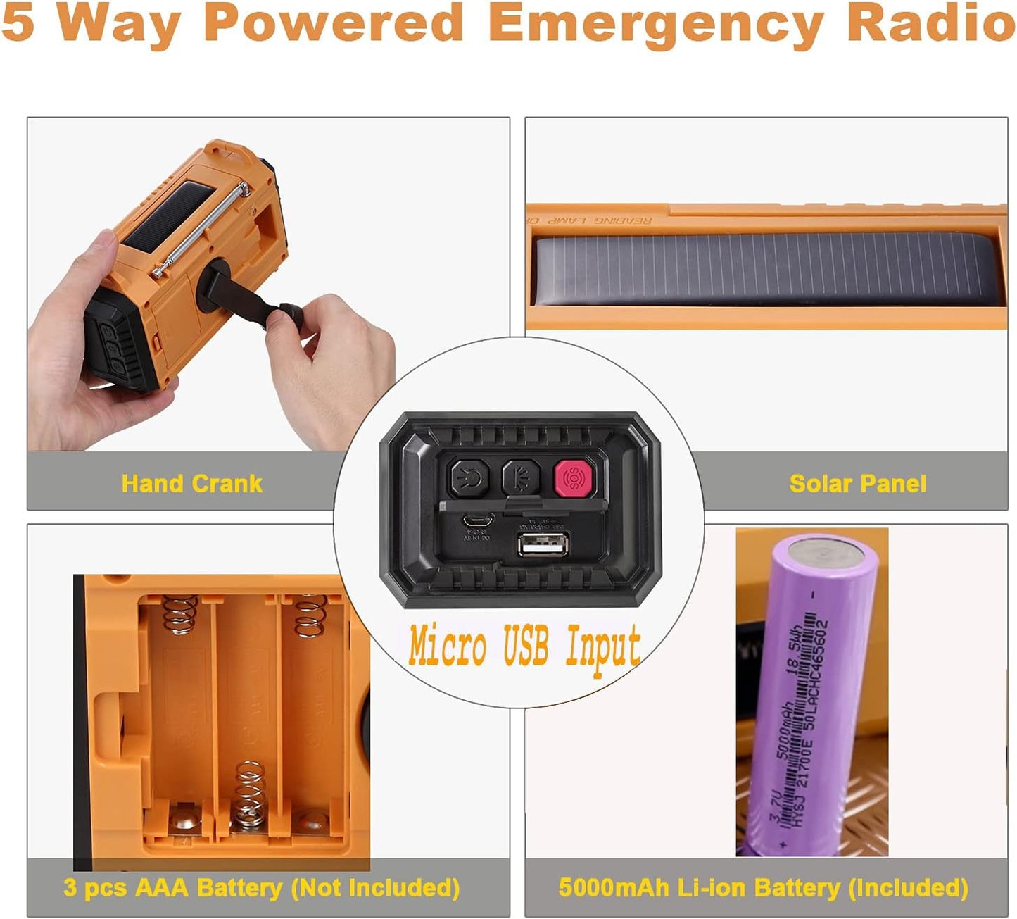 NOAA Weather Radio AM/FM/Shortwave, 5 Way Powered Emergency Radio 5000mAh/18500mWh Battery Backup Solar Crank, Portable Phone Charger with LED Flashlight,...