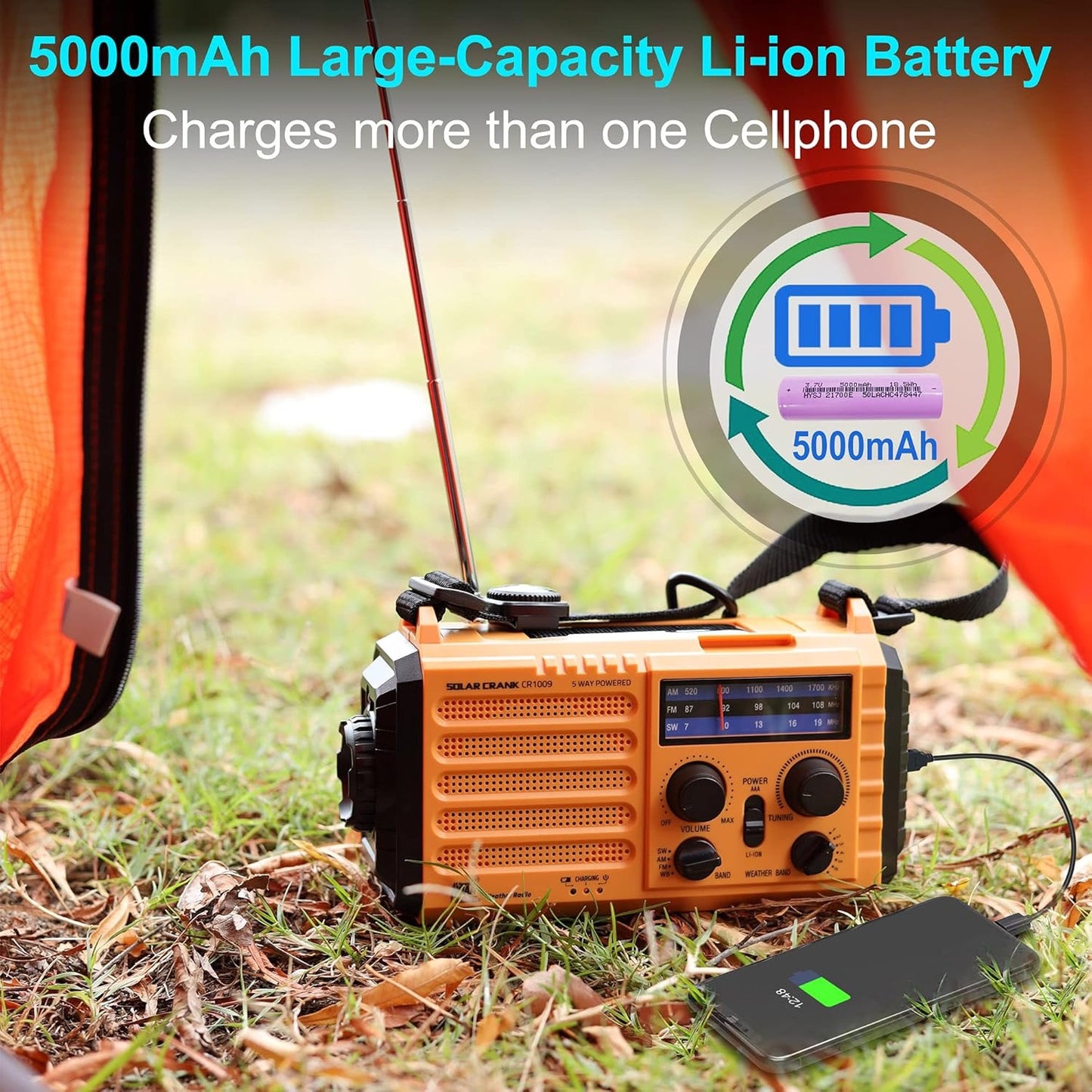 NOAA Weather Radio AM/FM/Shortwave, 5 Way Powered Emergency Radio 5000mAh/18500mWh Battery Backup Solar Crank, Portable Phone Charger with LED Flashlight,...