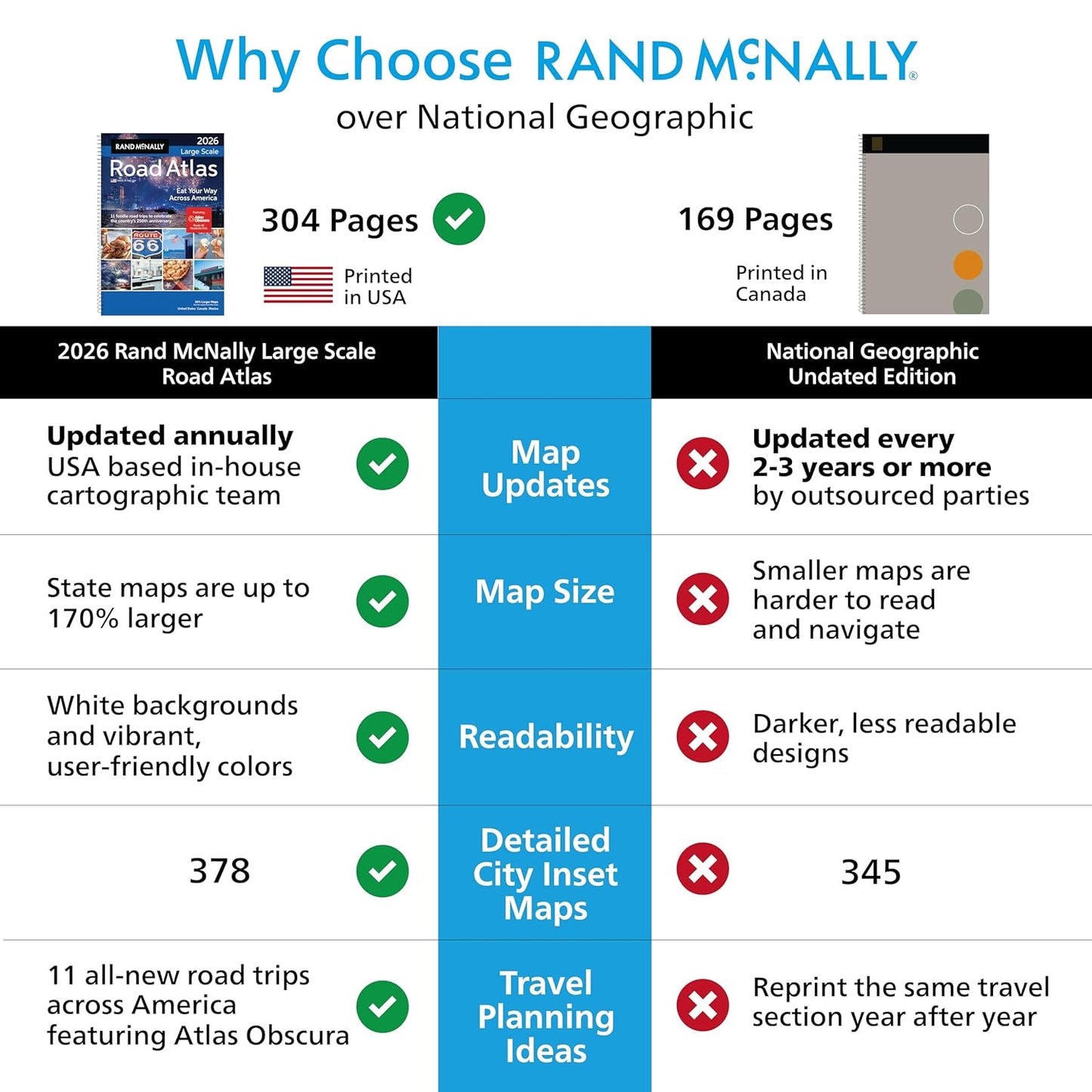 Rand McNally Road Atlas Large Scale 2026: United States, Canada, Mexico (Rand McNally Large Scale Road Atlas USA)