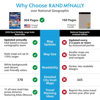 Rand McNally Road Atlas Large Scale 2026: United States, Canada, Mexico (Rand McNally Large Scale Road Atlas USA)